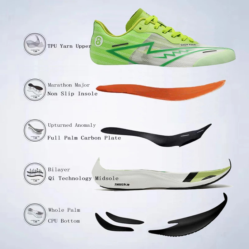 Mode männer Turnschuhe Sommer  – Crossfit Training Bewertung und Preis